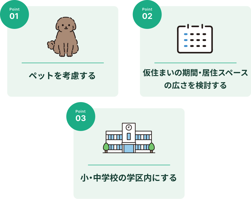 建て替え中の仮住まいを探す際のポイント