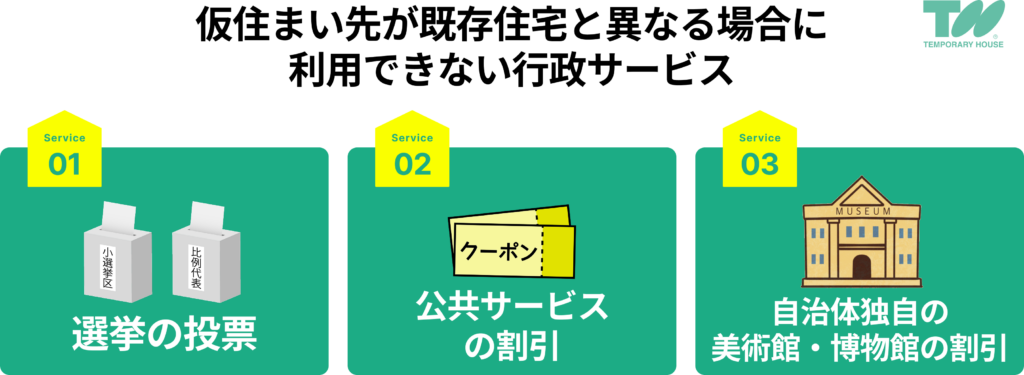 仮住まい先が既存住宅と異なる場合に利用できない行政サービス