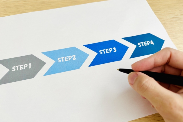 家を貸す際の流れ